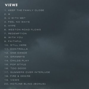 image drake tracklist album views